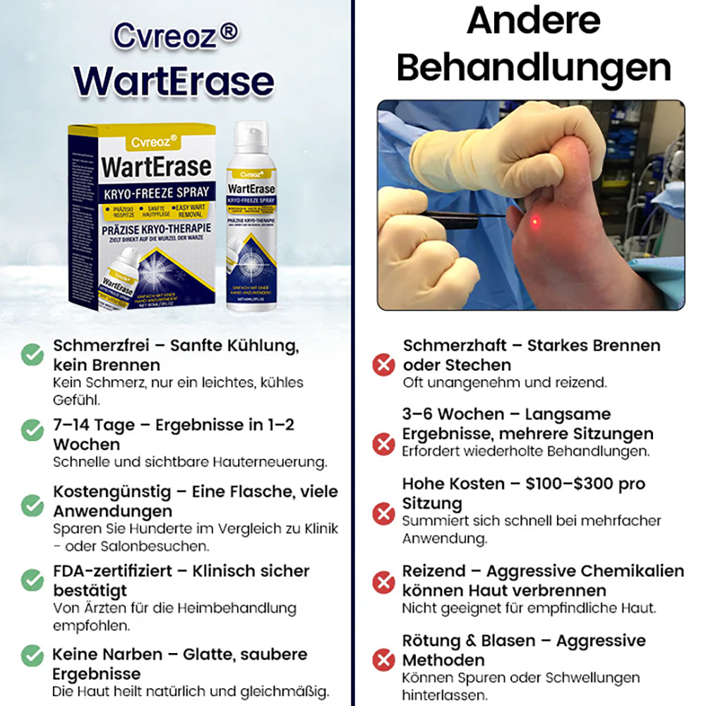 ❄️ Cvreoz® WartErase Cryo-Freeze Spray — Schnelle Entfernung von Warzen & Hautanhängseln