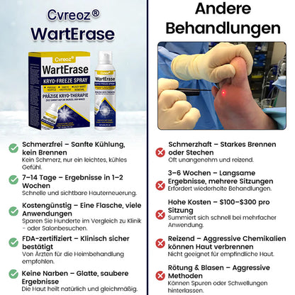 ❄️ Cvreoz® WartErase Cryo-Freeze Spray — Schnelle Entfernung von Warzen & Hautanhängseln