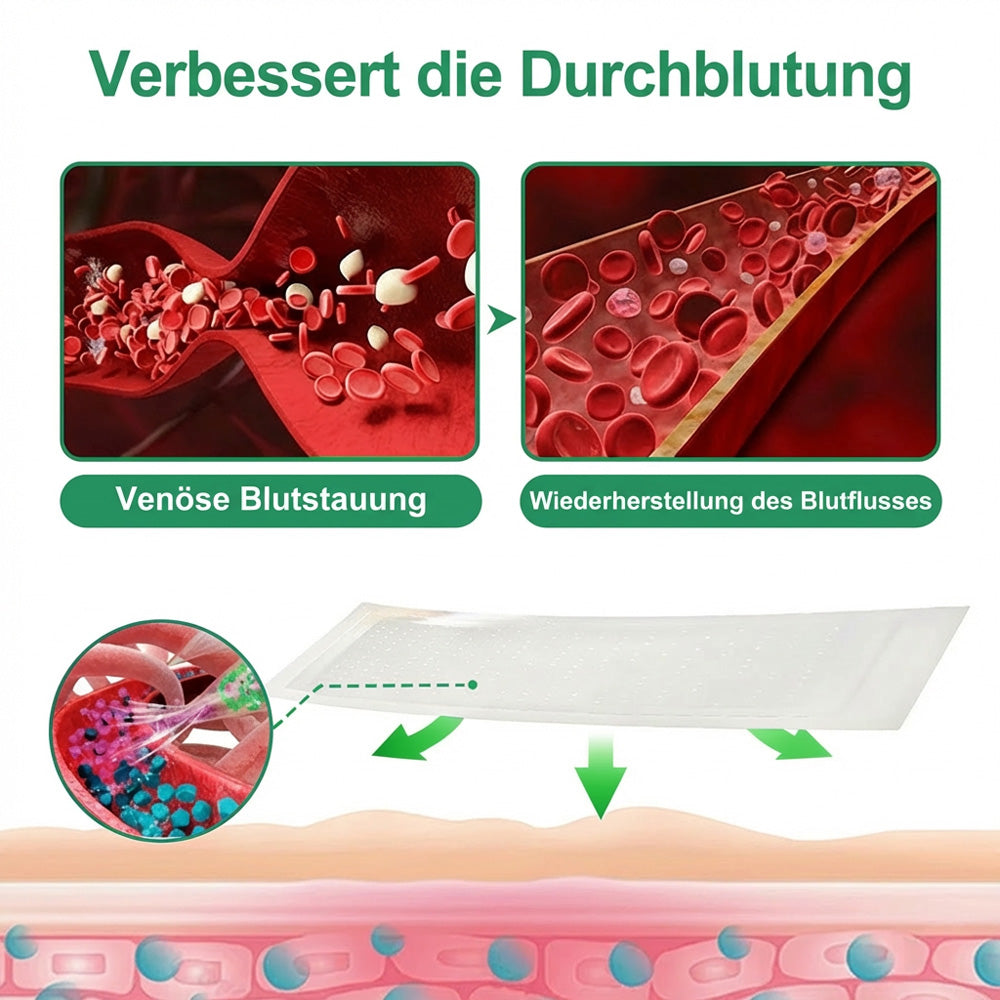 👨‍⚕️🔥Healrize® VeinEase Mikronadel-Technologie⚡Spürbare Wirkung in Tagen – nachhaltige Verbesserung (offer)