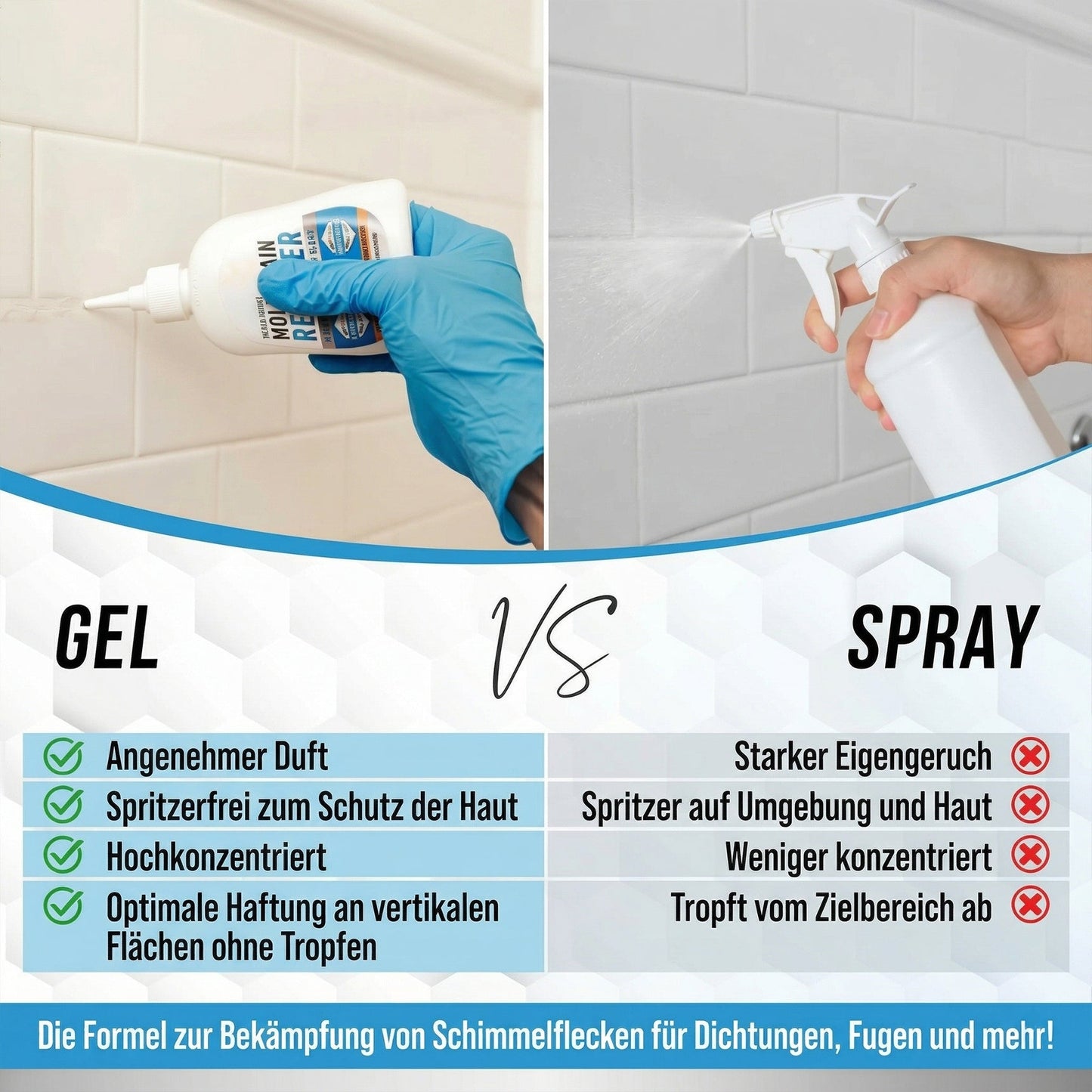 KUBOZN® Anti-Schimmel-Gel – Wirkt tiefenwirksam gegen Schwarzschimmel ohne Kraftaufwand