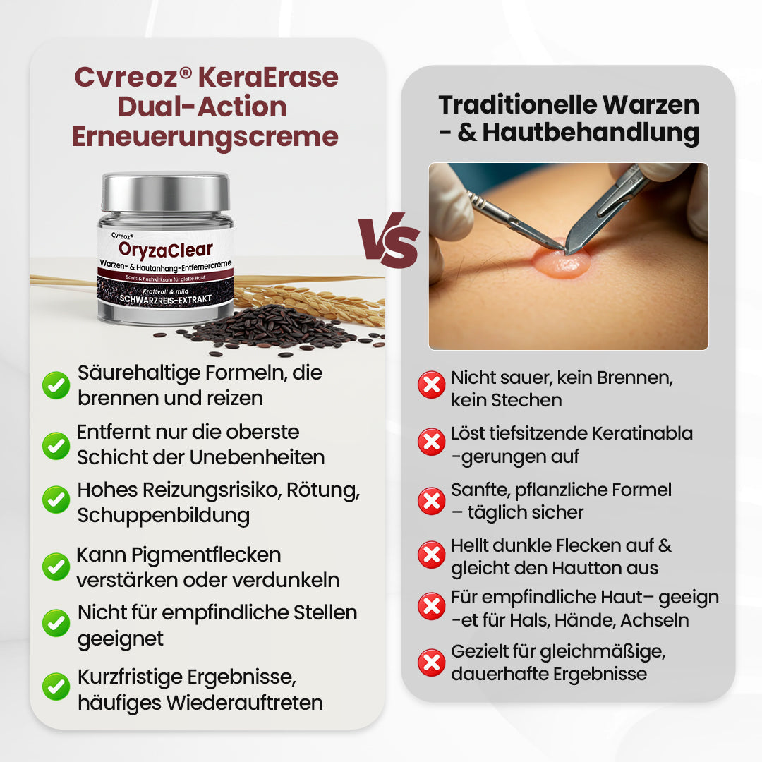 ⭐ Cvreoz® OryzaClear – Schwarzreis-Extrakt Creme gegen Hautanhänge & raue Stellen – sanft, pflanzlich & sichtbar wirksam (Offer)