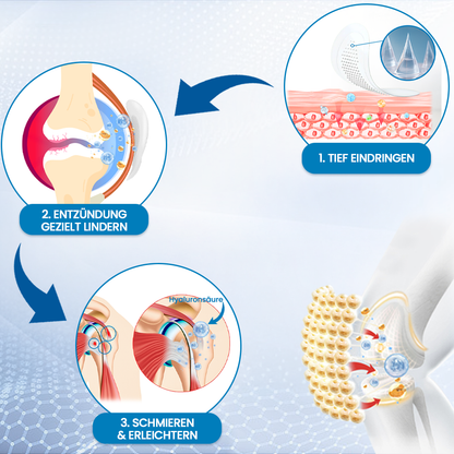 ✅ KUBOZN® Mikrospitzen-Gelenkpflaster – Spürbare Linderung in nur 5 Minuten